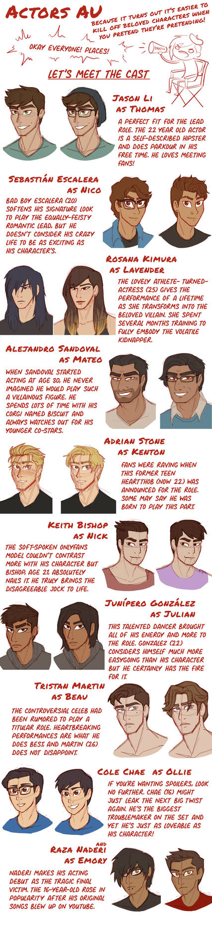WEEKS/MONTHS: Actor AU! by scarletfish8eta on DeviantArt