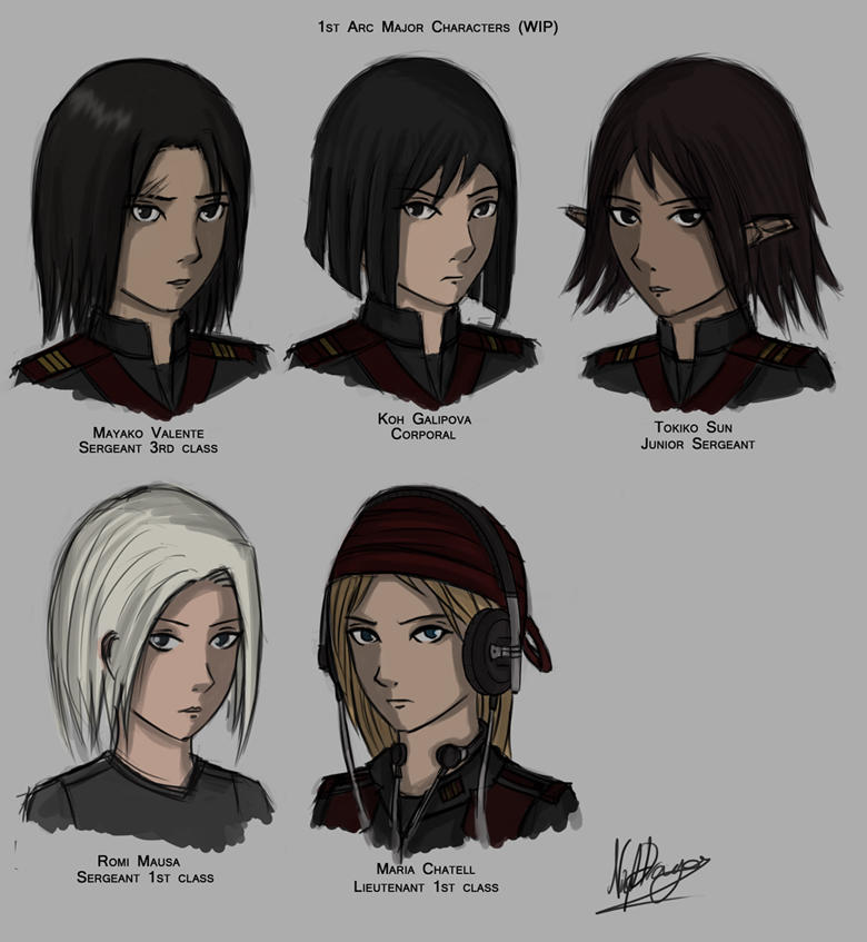 Character development sheet by N1ghtDrag0n on DeviantArt