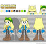 Madeline the Hedgehog reference sheet - Sonic OC
