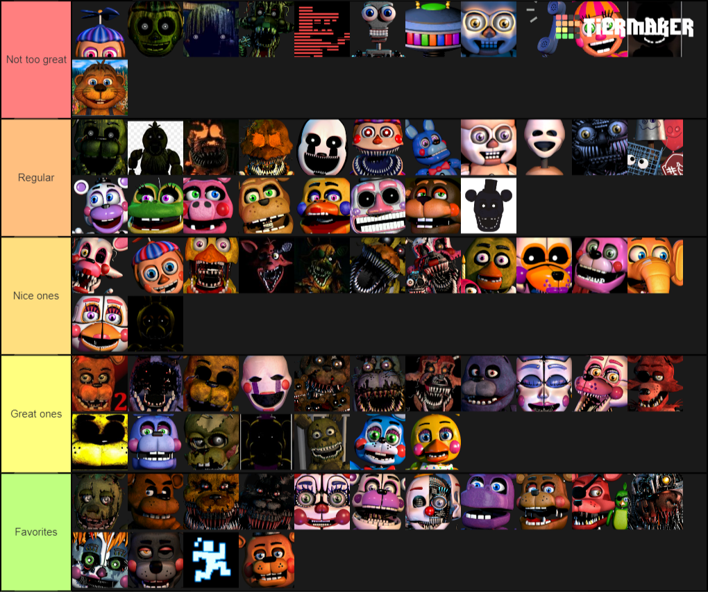 My fnaf characters tier list, baby is the best 💞 #fnaf