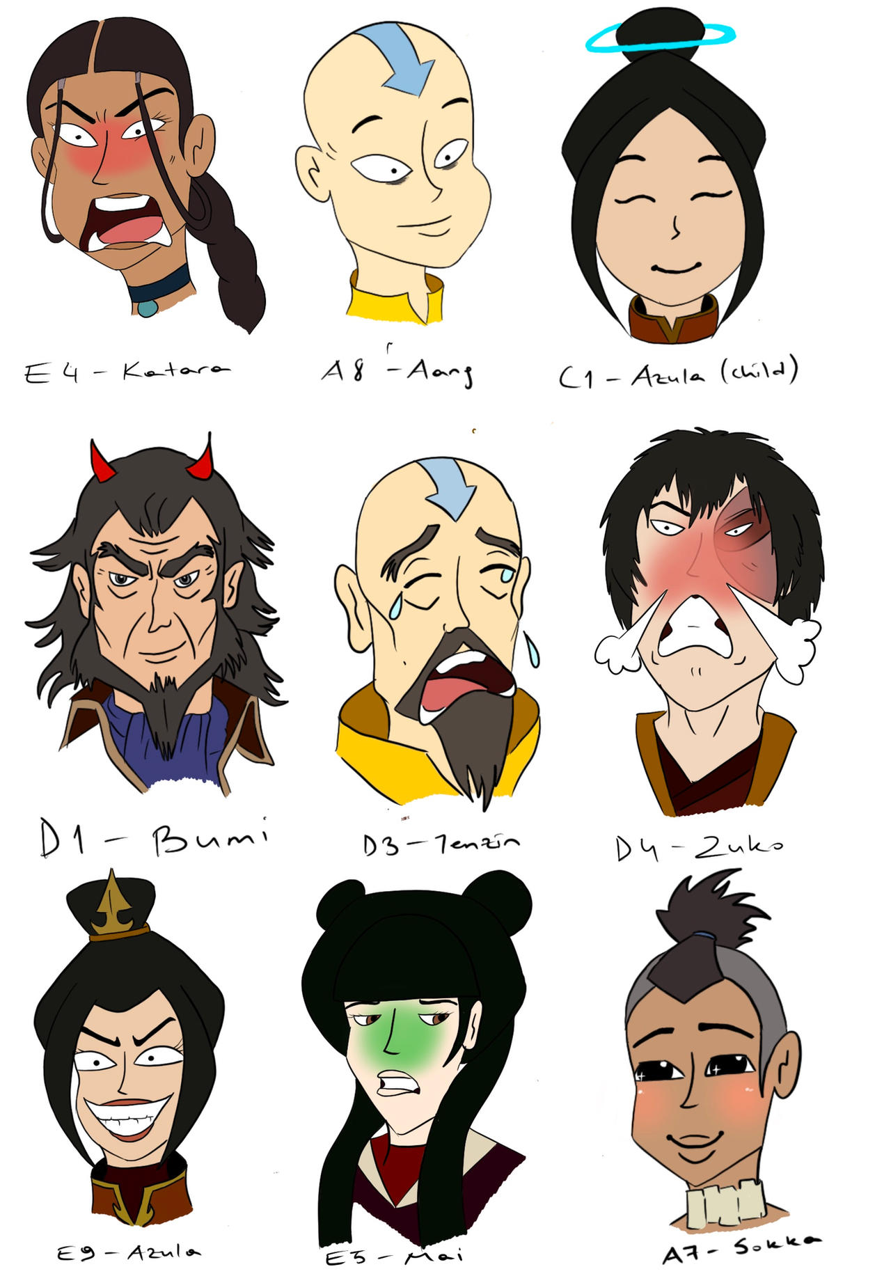 Deviantart Atla ATLA Expression Challenge by rainbowsalt23 on DeviantArt