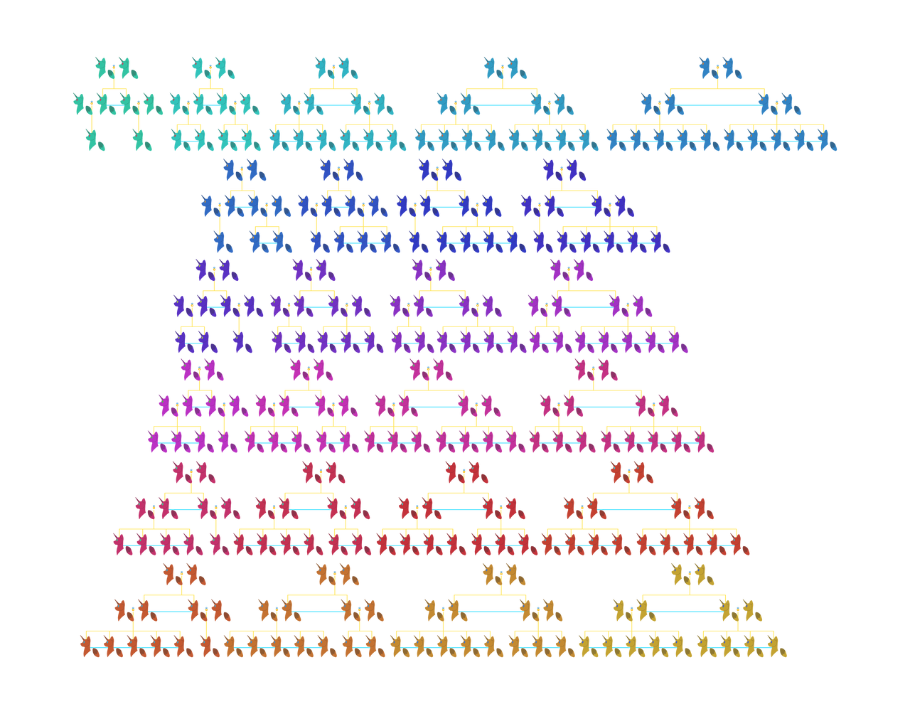 UNGG - Two Gen Trees - MEGA BASE by Jesterday00 on DeviantArt