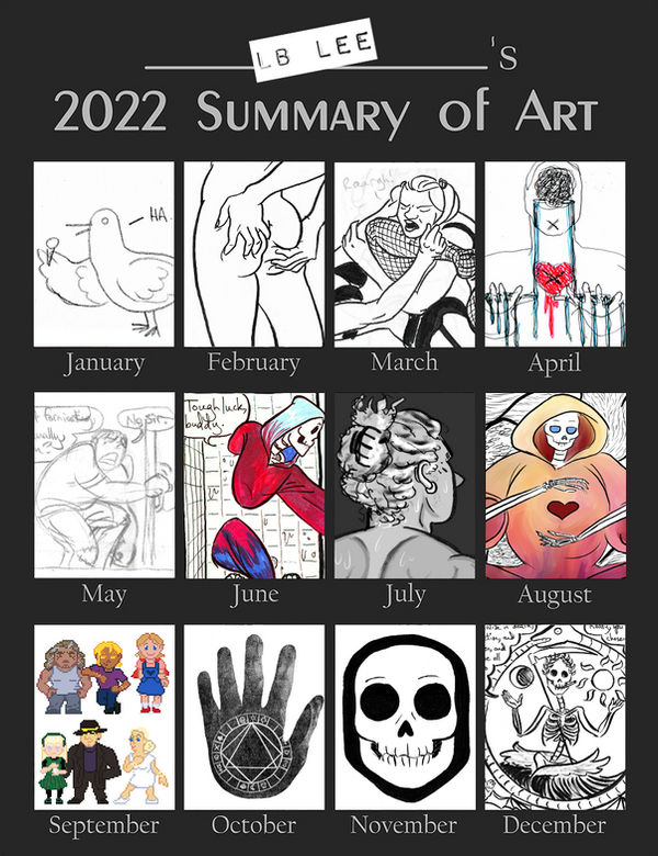 A grid of a 2022 Summary of Art, with a thumbnail of art done for each month