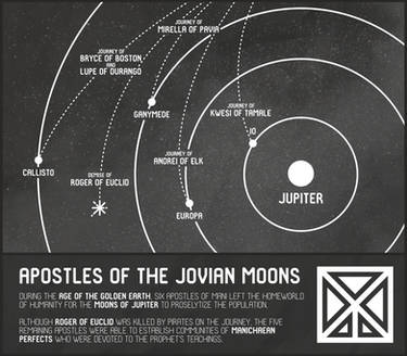 Apostles of the Jovian Moons