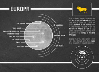 Europa under the Council of the Five Apostles