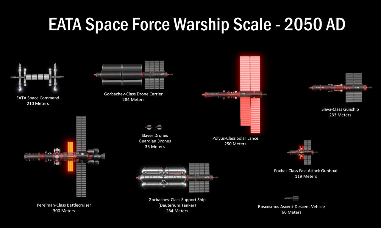 EATA Space Force - Ship Scale by QuintessenceReality2 on DeviantArt