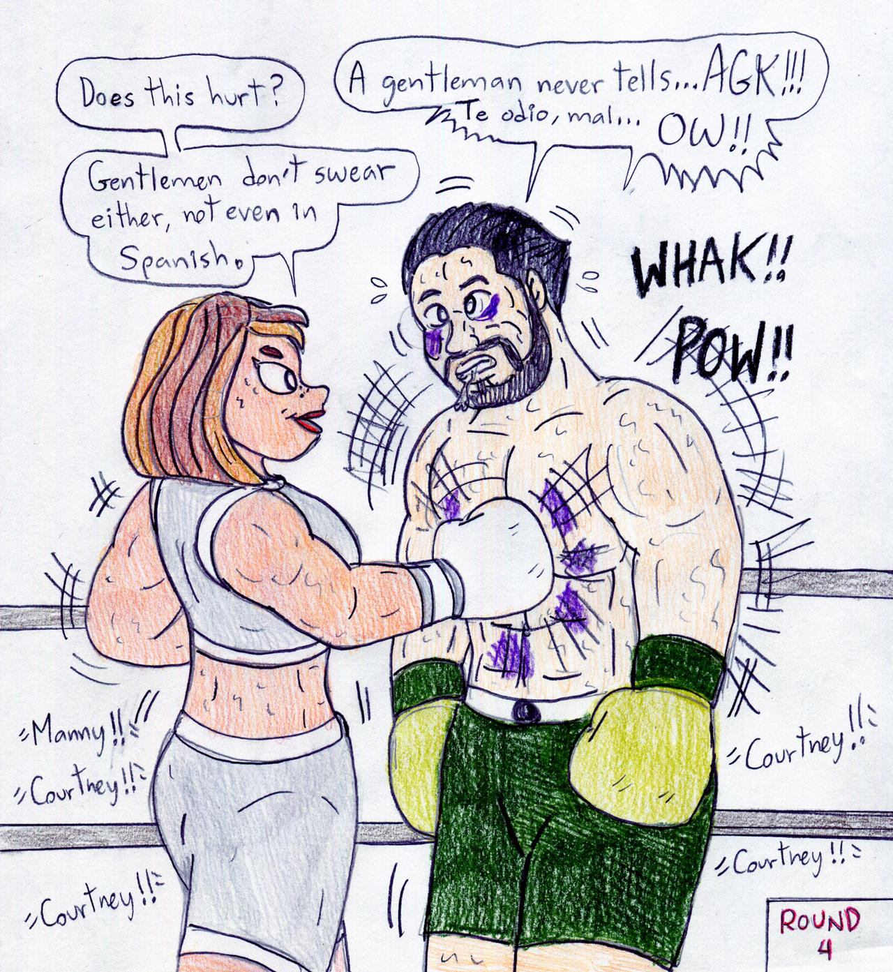 Jose Ramiro Coutney Boxing Courtney vs Manny Alvarez by Jose-Ramiro on DeviantArt