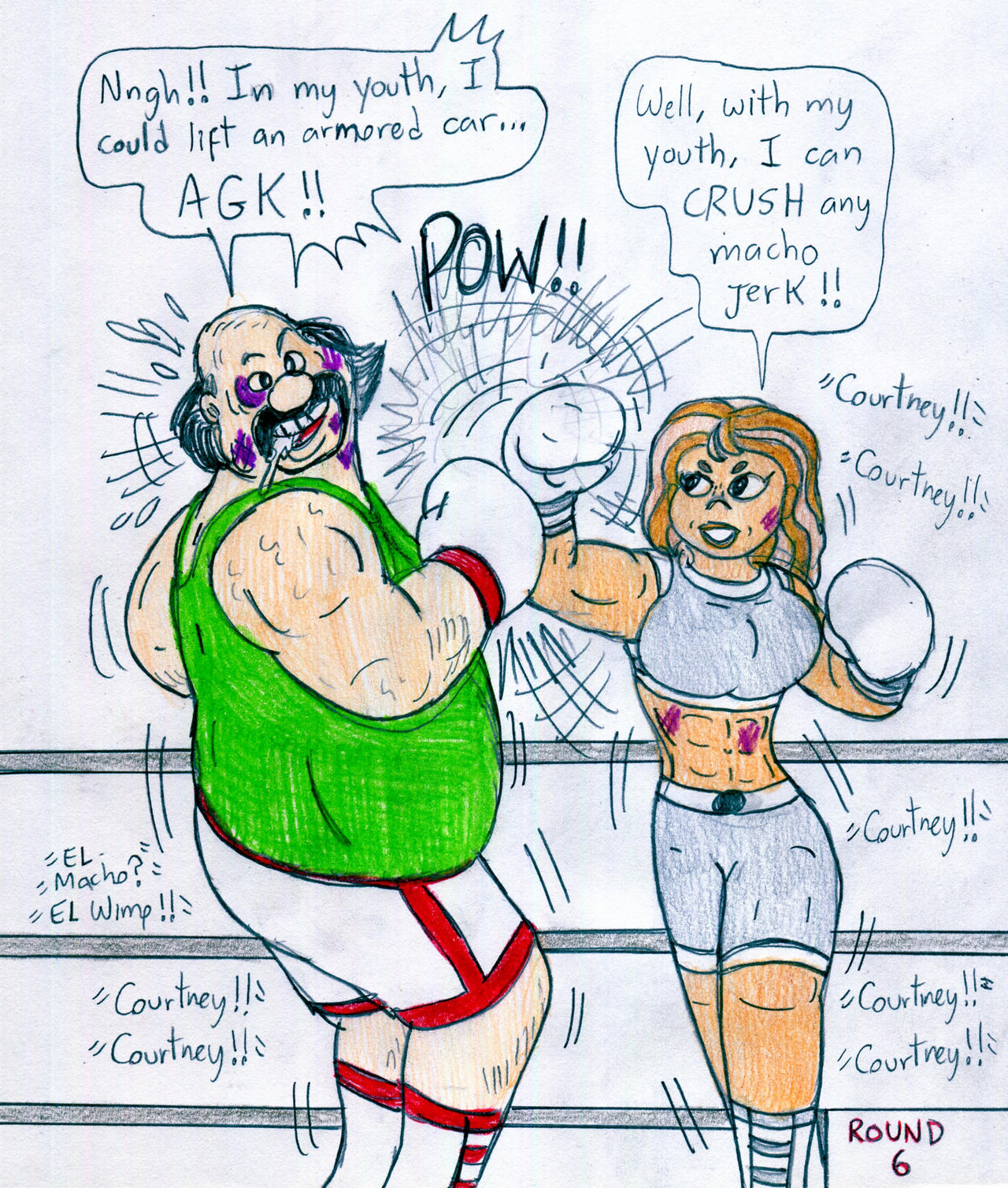Jose Ramiro Coutney Boxing Courtney vs El Macho by Jose-Ramiro on DeviantArt