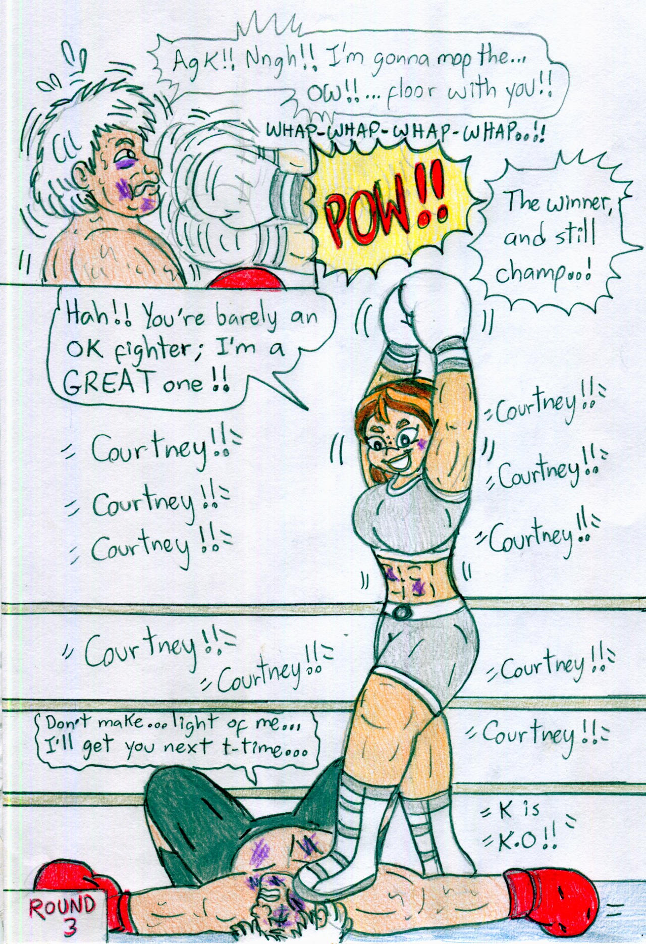 Jose Ramiro Coutney Boxing Courtney vs K - KOF- by Jose-Ramiro on DeviantArt