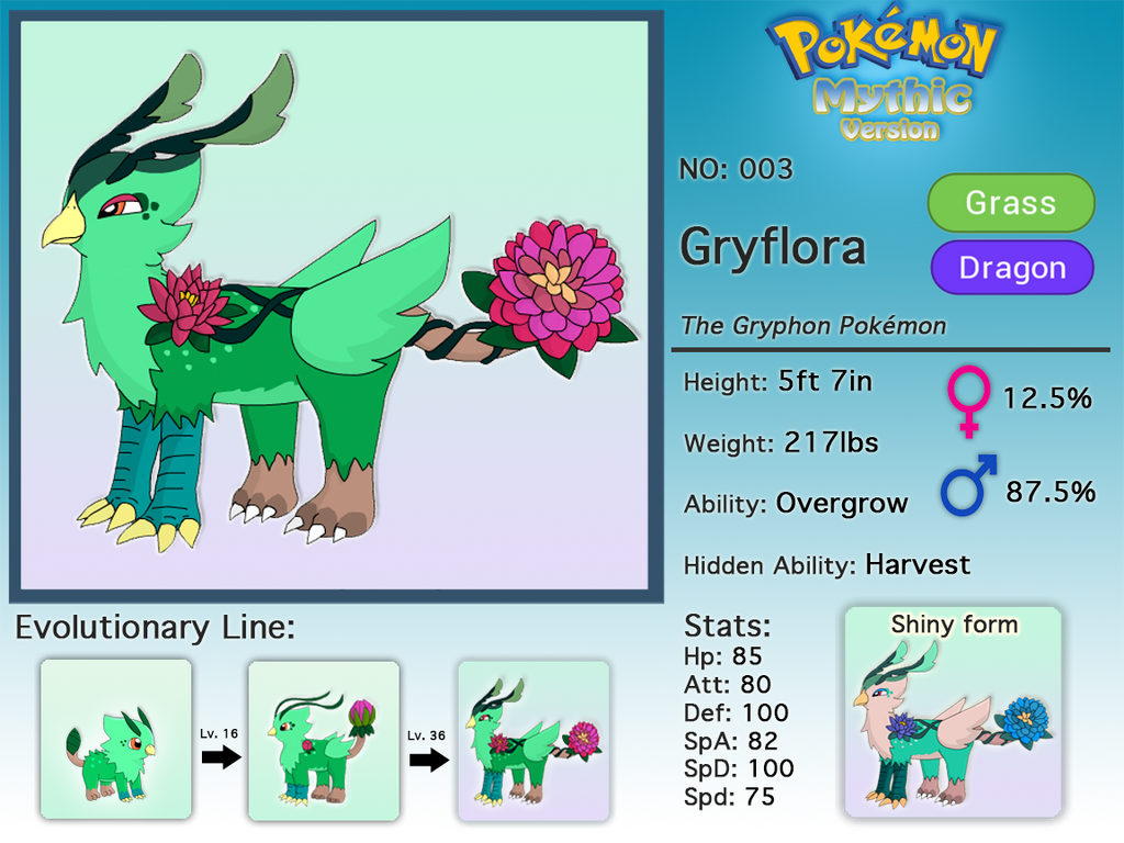 003 Gryflora