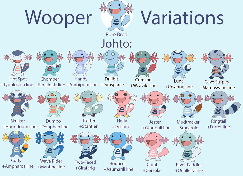 Wooper Breeding Variations (Johto) by Paddiefrog on DeviantArt