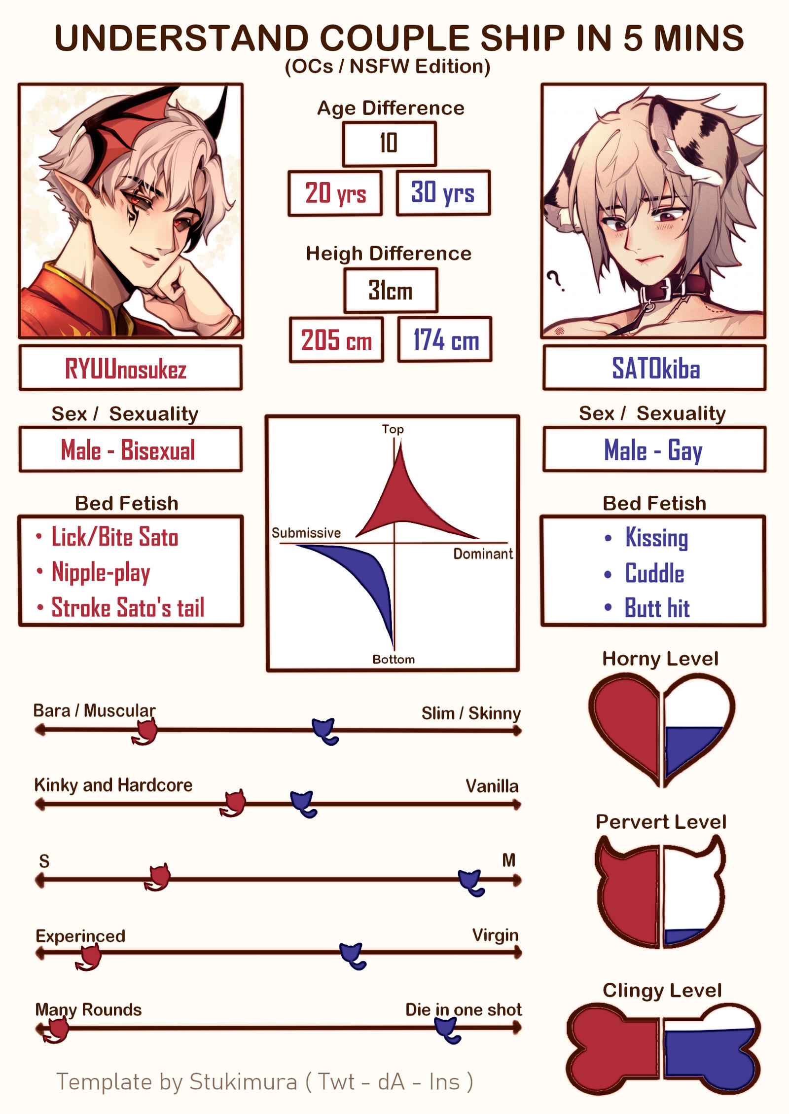 OC Couple's Template (NSFW edition) by Stukimura on DeviantArt OC Couple's Template (NSFW edition) by Stukimura on DeviantArt