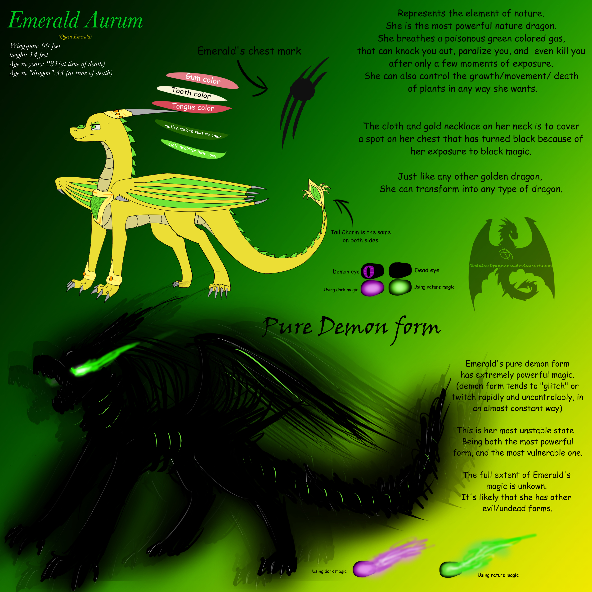 Emerald Reference Sheet