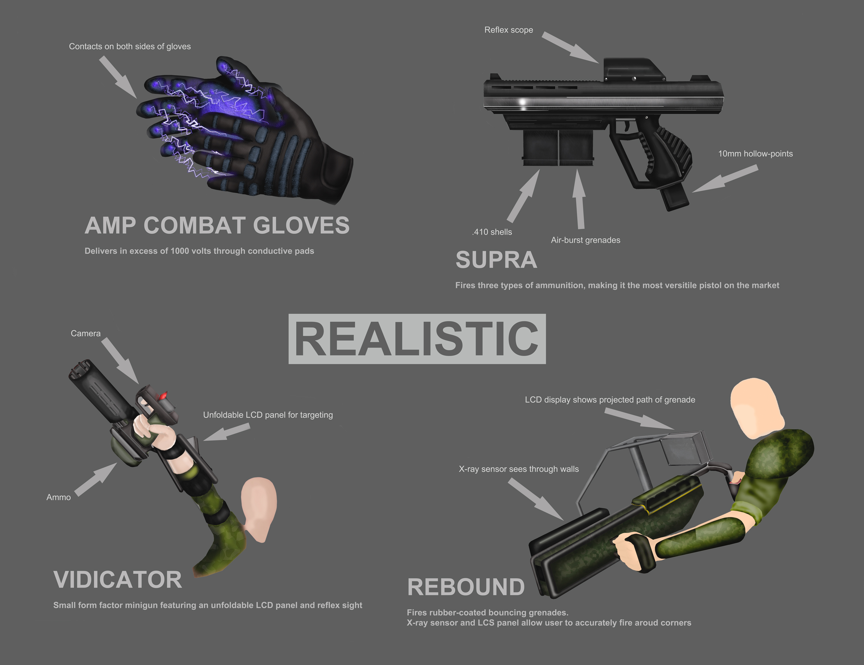 Weapon Sheet 2