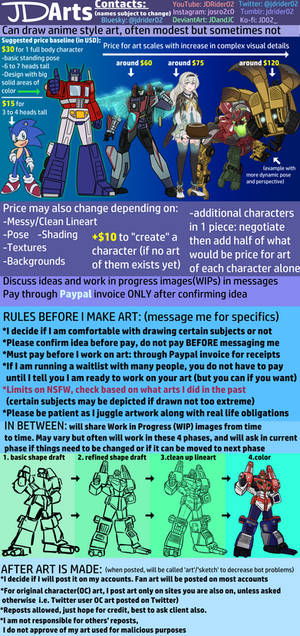 March 2025 com sheet (0 slots open)