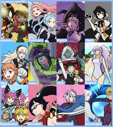 JD 2025 Favorites of each month
