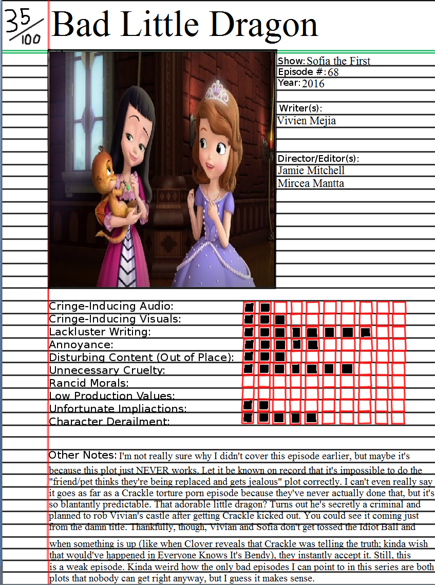 AA: Sofia the First- Bad Little Dragon by KingZanderSanchez-i on DeviantArt AA: Sofia the First- Bad Little Dragon by KingZanderSanchez-i on DeviantArt