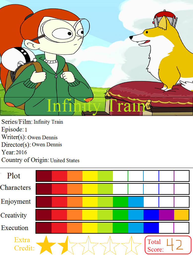 Animation Unknown #23- Infinity Train by KingZanderSanchez-i on DeviantArt