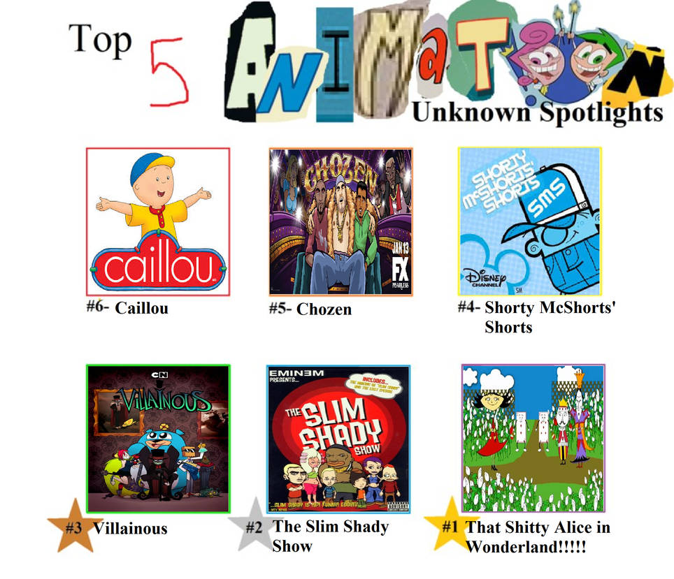 Animation Showcase Vol. II by KingZanderSanchez-i on DeviantArt