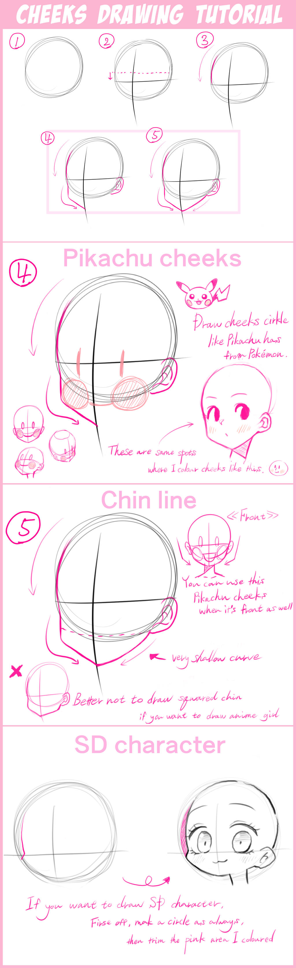 Anime face drawing tutorial by superkawaiicheese on DeviantArt