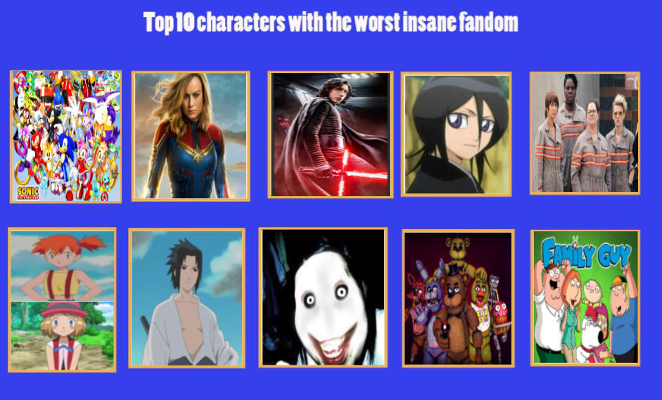Top 20 Anime Characters with the Worst Childhoods – FandomSpot