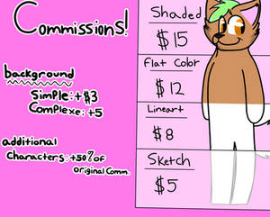 Commission prices