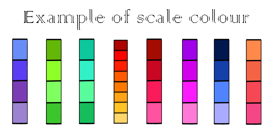 Exemple Of Scale Colours by Eridanna on DeviantArt