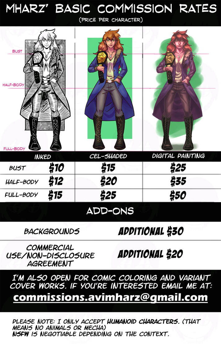 Commission prices March 2017 by avimHarZ Commission prices March 2017 by avimHarZ