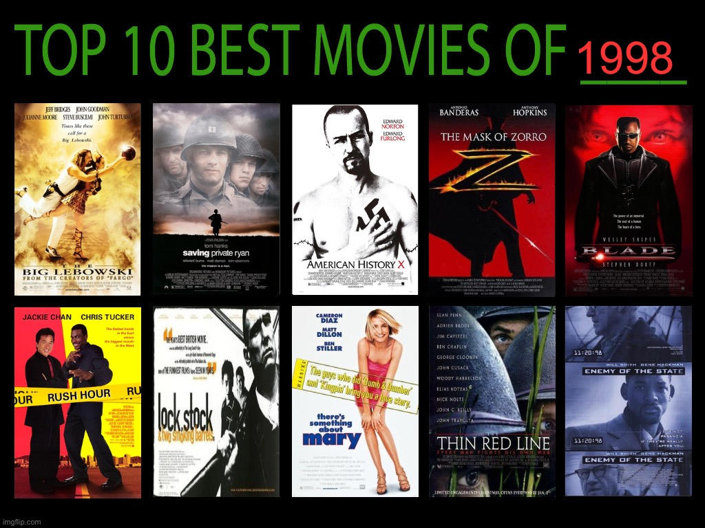 1998 Movies by aaronhardy523 on DeviantArt Best movies of 1998