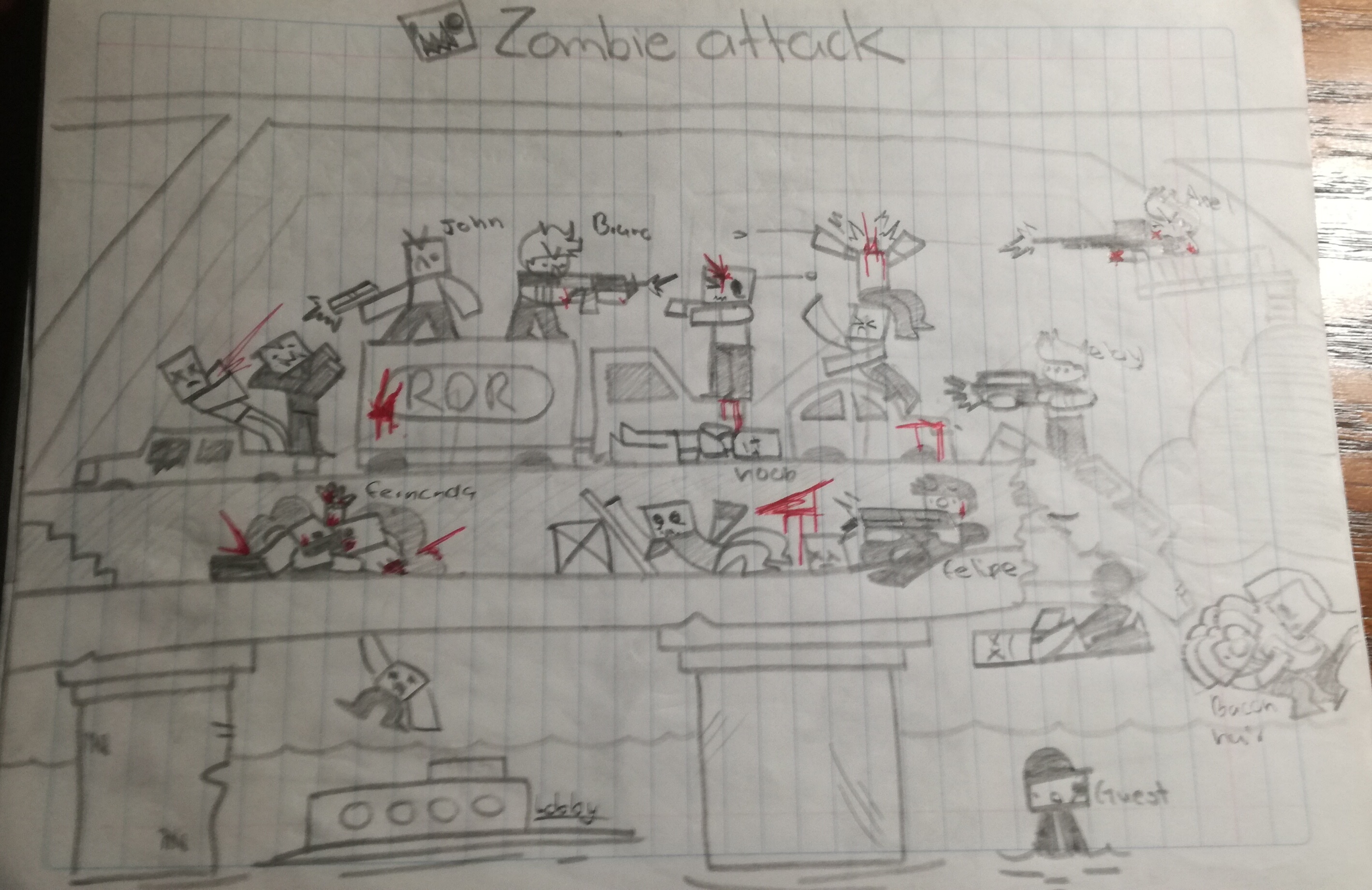 Scp 079 in zombie uprising from roblox by Alamillo01 on DeviantArt