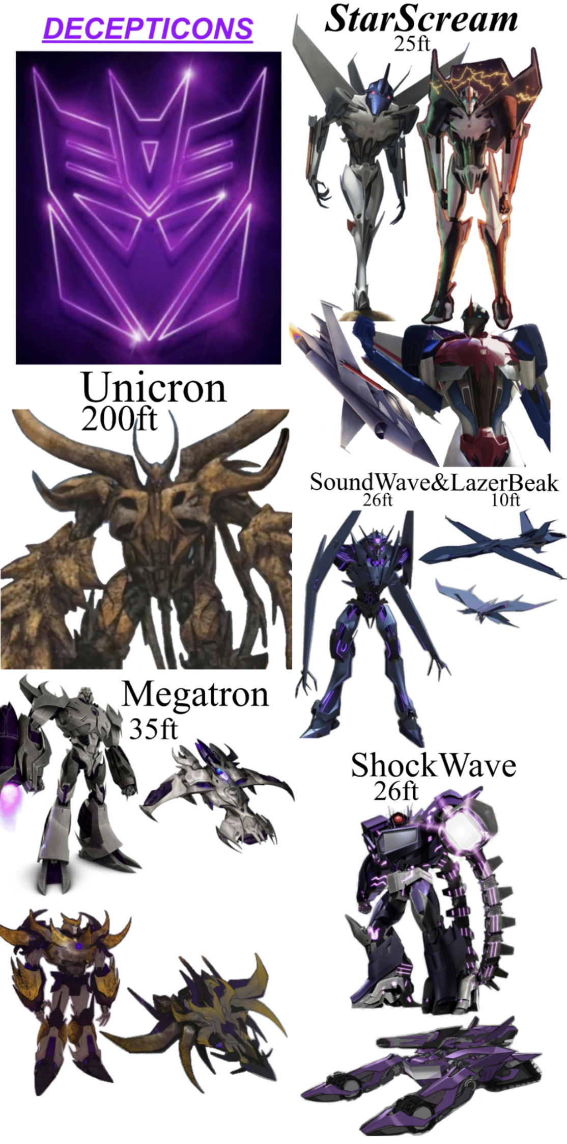 Tfp Angry Deviantart TFP Decepticons 1 by BoltClaw12 on DeviantArt