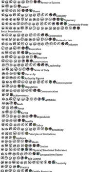 Astrology-Natal-Chart---Chakra-Self-Empowerment