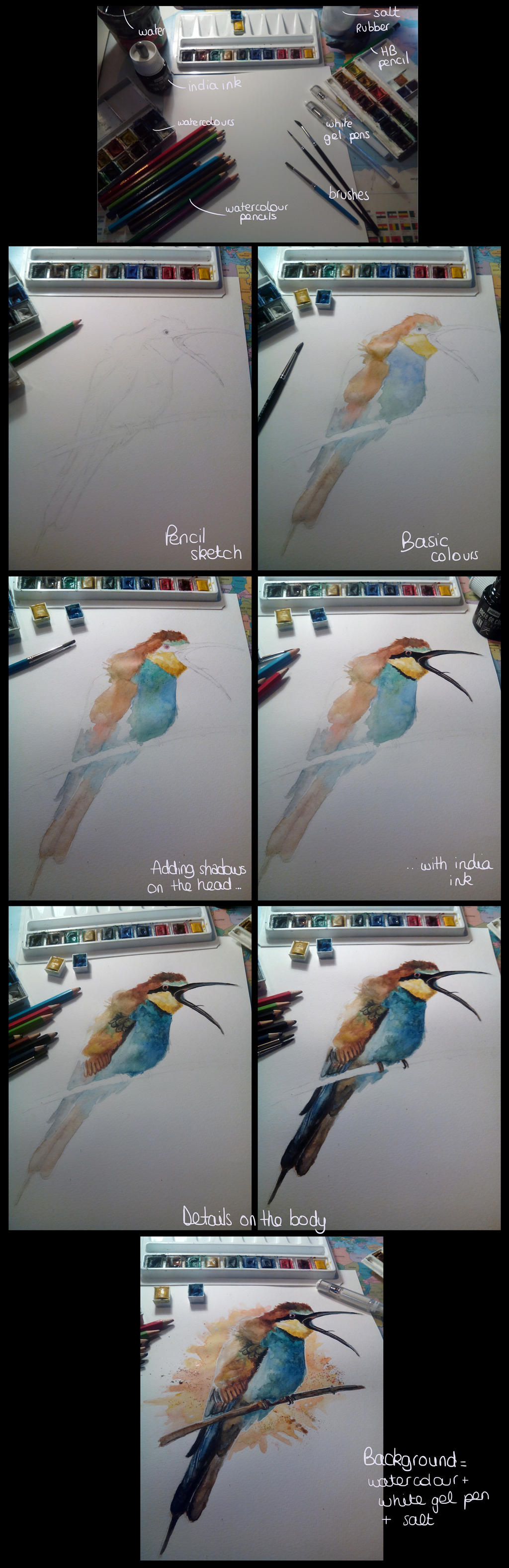 WIP- Bee Eater