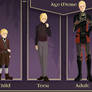 AA Age Meme: Martin