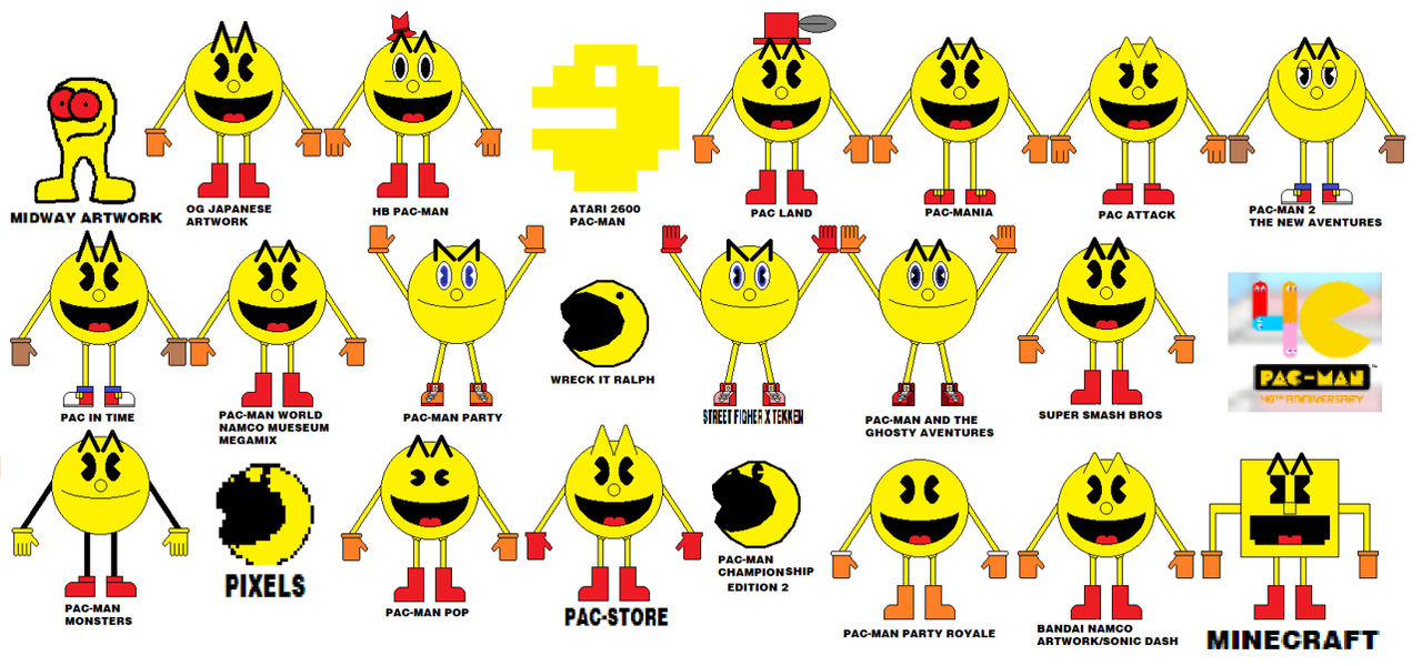The Evolution Of Pac-man by THOMASCANCINO on DeviantArt