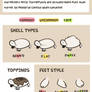 Turtlepuff Species Sheet