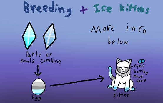 Breeding + Ice Kittens READ DESCRIPTION