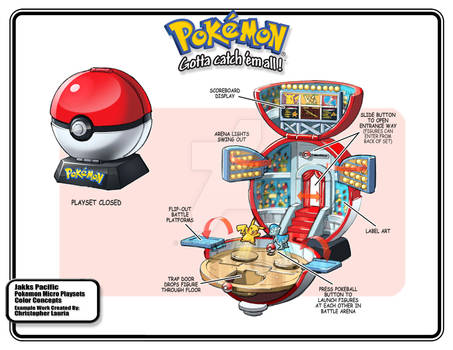 Pokemon Battle Arena Toy Playset