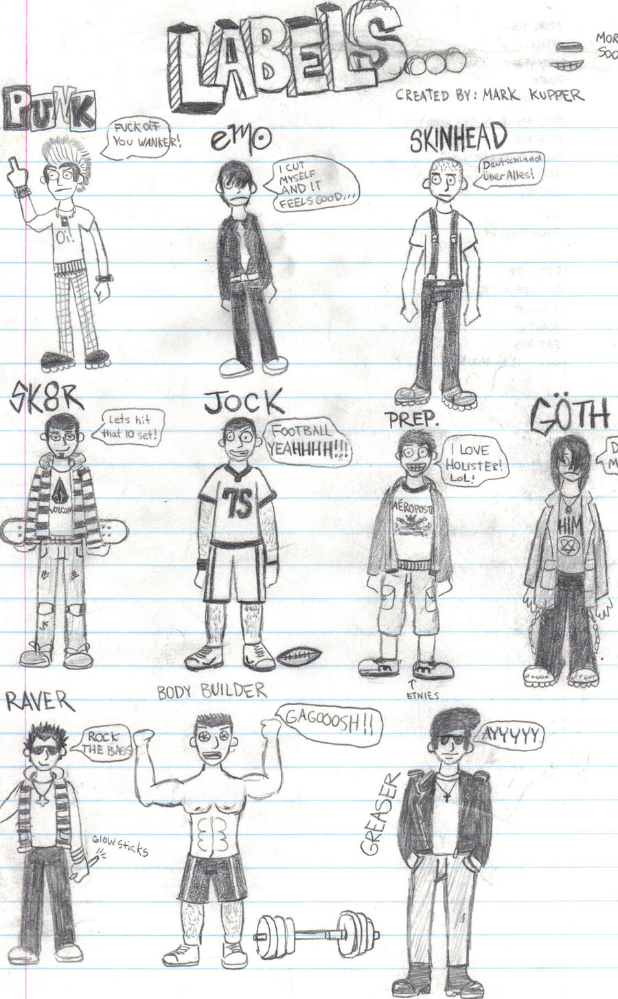 cartoon LABELS by CrashyBandicoot on DeviantArt