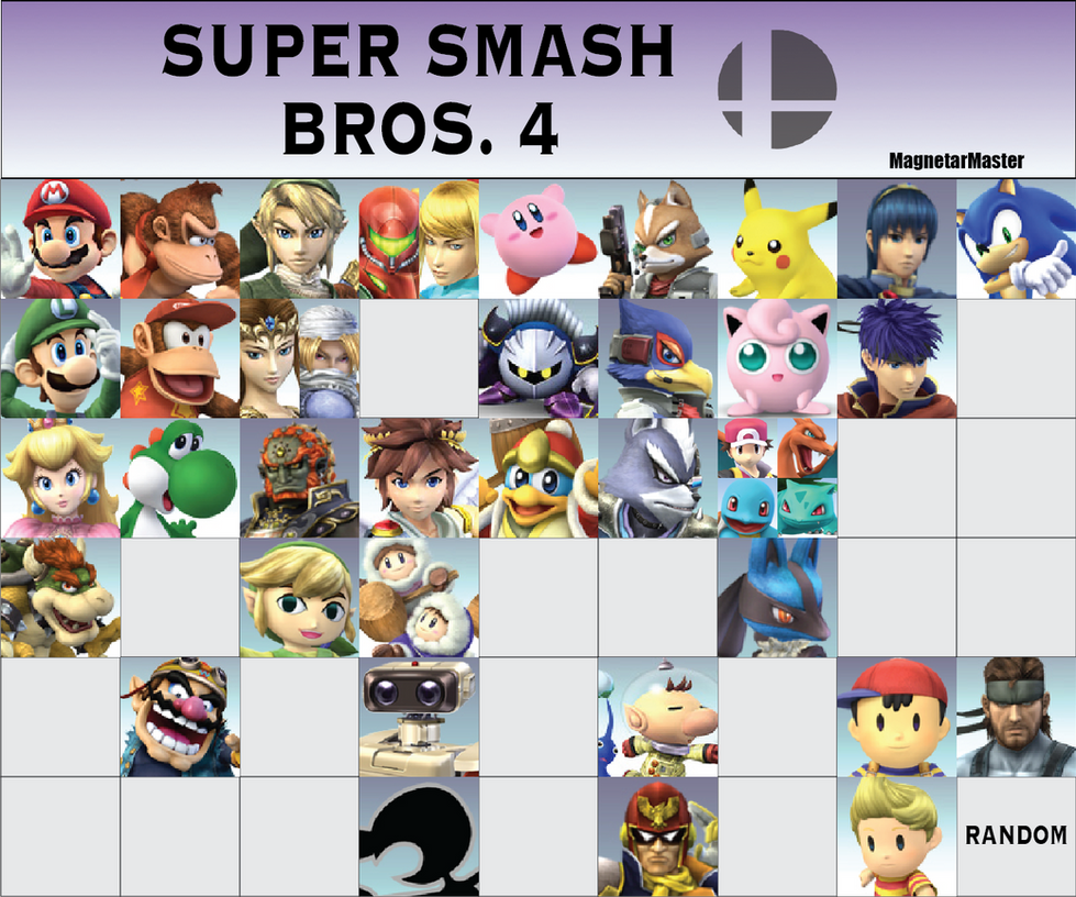 Ssb4 Super Smash Bros. 4 Fanmade Roster by MagnetarMaster on DeviantArt