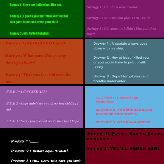 Characters Game Over Lines by Idontcare874 on DeviantArt