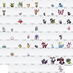 Pokemon XY Sprite Dex