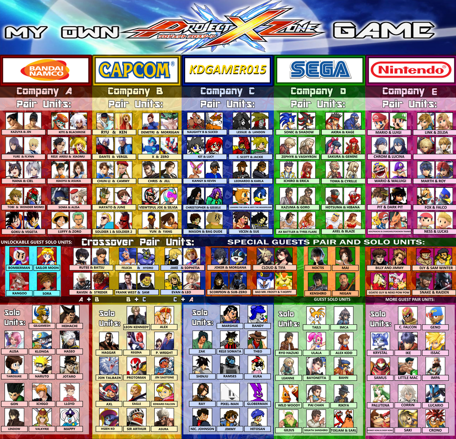 Project X Zone Rouge My Own Project X Zone Game - Remade by KDgamer015 on DeviantArt