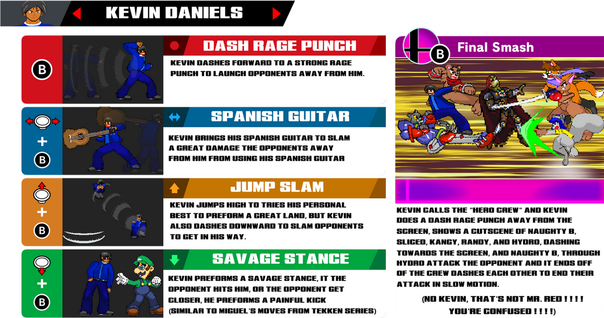 Ssb Move Set Super Smash Bros Moveset - Kevin by KDgamer015 on DeviantArt