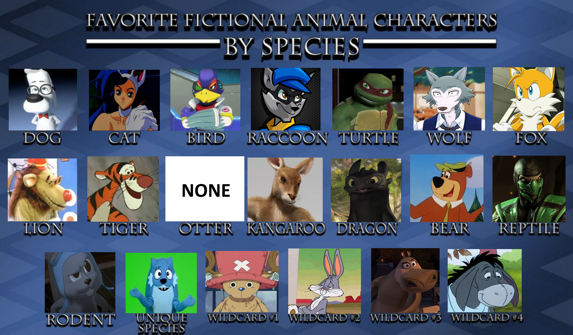 My Favorite Fictional Animal Characters By Species by KDgamer015 on  DeviantArt