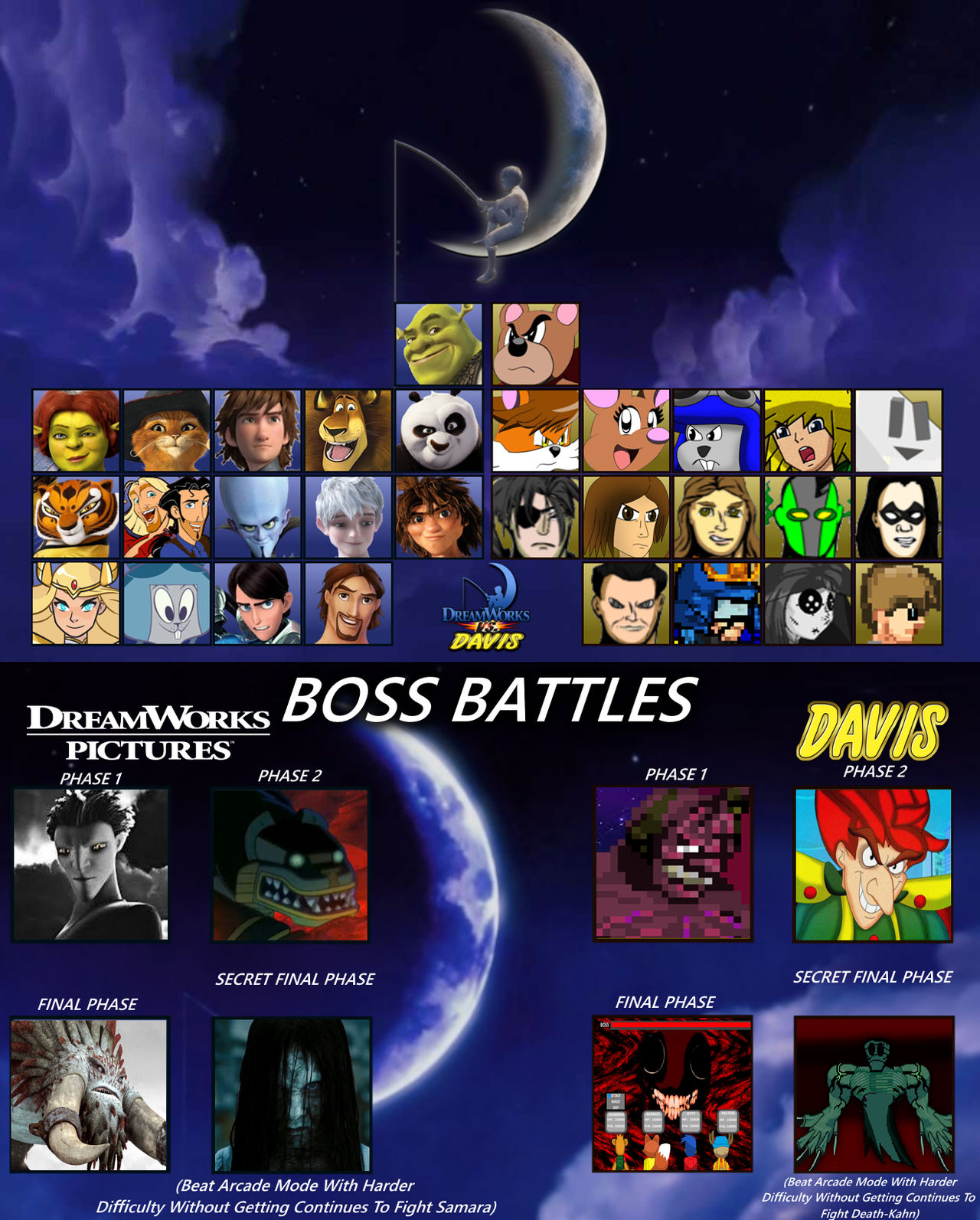 DreamWorks VS Davis Roster by KDgamer015 on DeviantArt