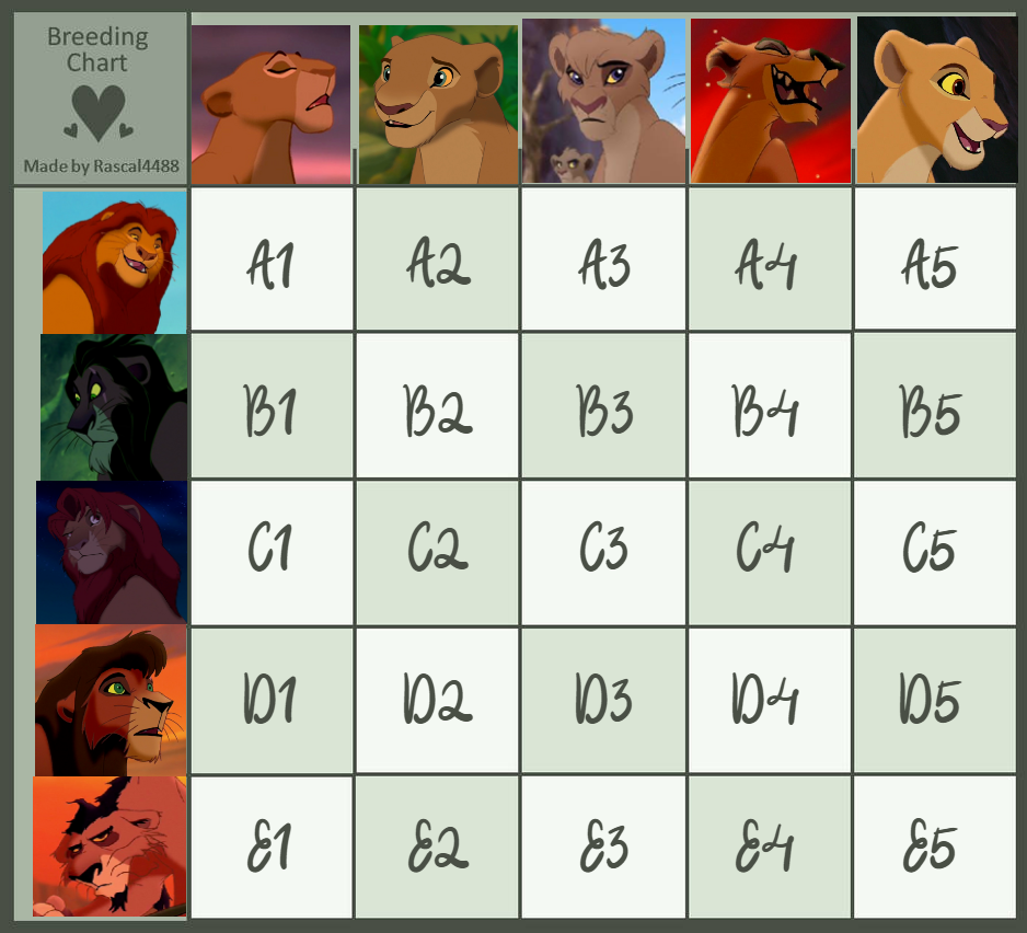 Breeding Grid TLK Breeding Grid by Namacub95 on DeviantArt
