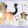 Zuri Reference Sheet