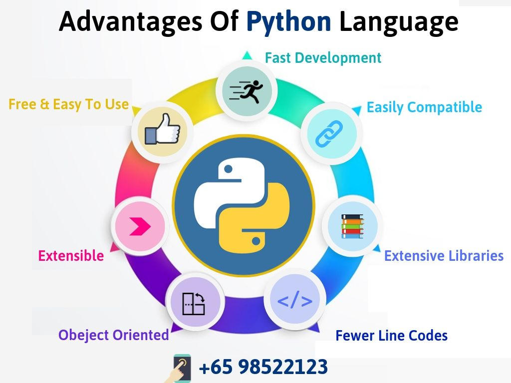 Advantages Of Python Language by martinroyfaris on DeviantArt