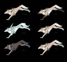 Lycanroc Variations